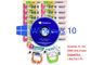 Globale Sticker van de Gebiedscoa Vergunning/Vensters 10 Productcodebesturingssysteem leverancier